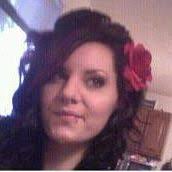 Danielle Denny (ddenny86)