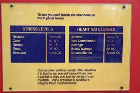 Normal Blood Pressure Heart Rate Blood Pressure Magazine
