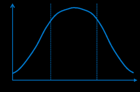 127 din 21 februarie 2014. Https Mediatum Ub Tum De Doc 1545851 1545851 Pdf