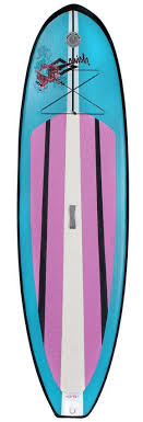 Naish Alana Air Inflatable Sup The Sup Board Guide Inflatable Sup Kite Surfing Standup Paddle