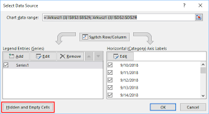 Excel Chart Ignore Blank Cells