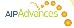 AIP Advances — Википедия