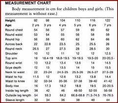 Indian Traditional Silk Frock For Girl Baby Infant Dress Etsy Sewing Baby Clothes Sewing Measurements Crochet Baby Girl Dress