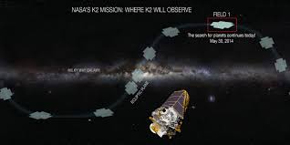 Keplr is a powerful wallet for cosmos and more. Mission Overview Nasa