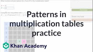 patterns in multiplication tables video khan academy