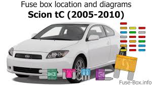 Should i keep my scion xb? Fuse Box Location And Diagrams Scion Tc 2005 2010 Youtube