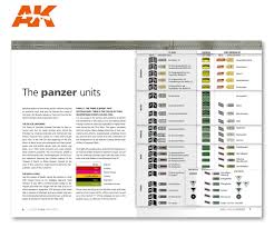 Ak Learning 02 Panzer Crew Uniforms Painting Guide