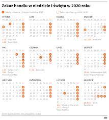 Sprawdź, kiedy przypadają niedziele handlowe i te wolne od handlu w 2021 r. Niedziele Handlowe 2020 Czy Niedziela 23 Lutego Jest Handlowa Tvn24 Biznes