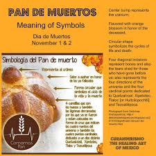 Explanation Of Pan De Muertos Day Of The Dead Bread Or Dead Bread Credited To The Curanderismo The Healing A Mexican Food Recipes Pan De Muerto Mexican Bread