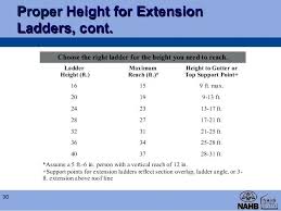 Extension Ladder Height To Base Ratio Sizes Home Depot Size