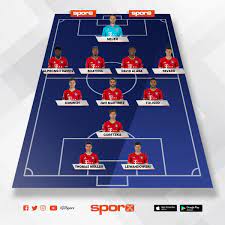 Şampiyonlar ligi'nde grubunu namağlup lider olarak tamamlayan beşiktaş'ın ikinci turdaki rakibi alman temsilcisi bayern münih oldu. Bayern Munih Kadro Sporx Ilk11