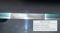 RFH 5W Ultraviolet laser module paint removal fiber optic cable