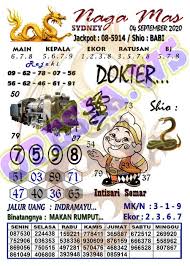 1 New Message Kode Syair Sydney 4 September 2020 Forum Syair Togel Hongkong Singapura Sydney