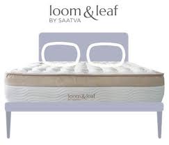 An Unbiased Memory Foam Mattress Review 7 On Sale Near Me Ideas Memory Foam Mattress Reviews Comfort Mattress Mattress