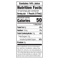 Image result for White 1977 Caloric