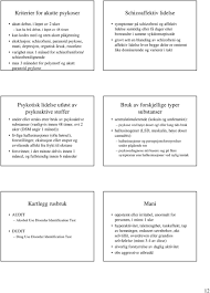 Nå som vi vet hva akutt psykose er, symptomene og de mest utsatte kategoriene av mennesker, kan vi snakke. Laeringsmal Schizofreni Hva Er Psykose Fra Schizofreniens Historie Innhold Schizofreni Pdf Gratis Nedlasting