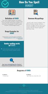 Hindi letters, english combination, example. Correct Spelling For Hindi Infographic Spellchecker Net