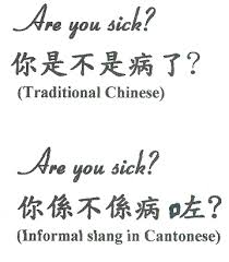 Mandarin chinese lesson 4 chinese alphabet compound finals. Chinese Language Ethnomed