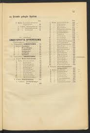 Image result for Leucas calamostachys