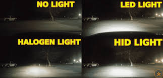 Memahami Fungsi Dan Jenis Lampu Sepeda Sepeda Lampu Jenis
