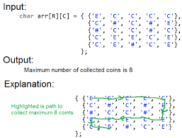 In case something is wrong or missing … Collect Maximum Coins Before Hitting A Dead End Geeksforgeeks