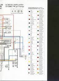 51bfed8 2001 yamaha v star 1100 wiring diagrams. Yamaha 1600 Wiring Diagram Bad Boy Wiring Diagrams 69ngcuk Waystar Fr