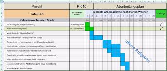 Nutzen sie unsere kassenbuch vorlage zur täglichen eingabe ihrer einnahmen und ausgaben. Vorlage Rechnung Excel