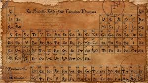 William ramsay's discovery of argon initially posed a threat to the periodic table. Pin By David Patrick On Art Periodic Table Of The Elements Periodic Table Periodic Table Words