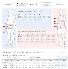 size chart design for apparel websites