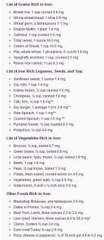 Pin On Iron Rich Foods