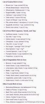 pin on iron rich foods