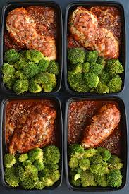 Naked meatballs with citrus guac. Meal Prep Pizza Chicken Gf Low Carb Low Calorie Skinny Fitalicious