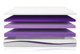 How big is a twin bed? Twin Xl Size Mattresses Purple