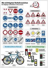 Verkehrszeichen Fur Fahrrad Und Fussganger Im Kinderpostershop Bestellen In 2020 Verkehrszeichen Lernen Verkehrserziehung Grundschule Verkehrserziehung