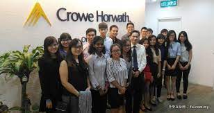 It's somewhat depressing to think of the amount of time i wasted playing computer games from a young age all the way up through. Curtin Malaysia Accounting Students Go On Study Trip To Penang