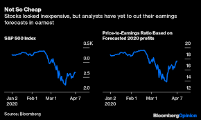 Back then their value was $25 trillion. Stock Market Has Become One Big Value Trap Bloomberg