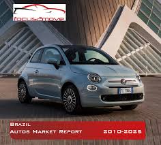 Transition rule for new investments: Focus2move Brazil Automotive Market Insights 2010 2025