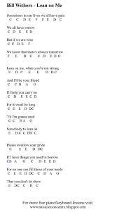 Music Lessons Free Piano Lessons Learn How To Play Lean On Me On The Piano Piano Music Lessons Free Piano Lessons Beginner Piano Music