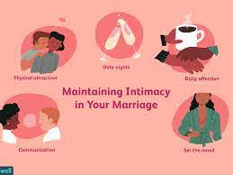 Just as the body changes with age, so does sexuality. Married Sex Statistics Tips And Signs Your Sex Life Is Healthy