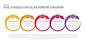 5 Steps Circular Arrow Diagram Template For Powerpoint Keynote