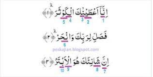 Alhamdulillah kita diberi kesehatan dan umur. Tulis Lah Surat Al Kautsar Dan Sebutkan Hukum Bacaan Tajwid Plis Tolong Jawb Brainly Co Id