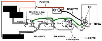 Beautiful, easy to follow guitar and bass wiring diagrams. Help Me Understand My Pj Emg Active Passive Pus Talkbass Com