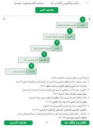 Yaitu berhenti di akhir kalimat sempurna. 5 Tanda Alamat Isim Dalam Kitab Alfiyah