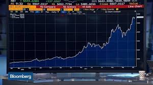 Ethereum is leaving bitcoin in the crypto dust by paul r. Bitcoin Is Leaving Other Digital Coins In The Dust Bloomberg