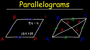 An explanation of how to find the missing measures of quadrilaterals by the sum of their interior angles. Parallelograms Geometry Youtube