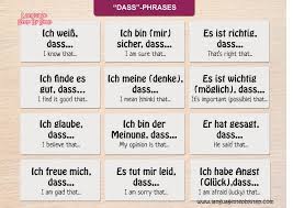 Phrases With Dass Subordinating Conjunctions Study German Verb Examples
