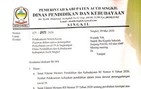 Kop surat memuat nama, alamat, dan nomor telepon dari instansi yang menuliskan surat tersebut. Disdikbud Aceh Singkil Instruksikan Guru Wajib Hadir Ke Sekolah Pada Jam Kerja