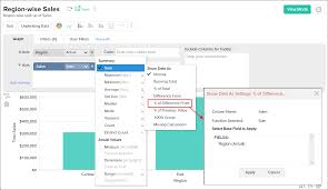 Creating Charts Zoho Analytics On Premise