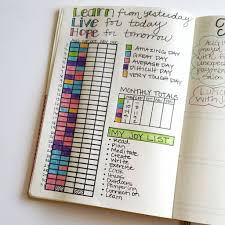 Amazing Mood Trackers For Your Journal Sheena Of The Journal