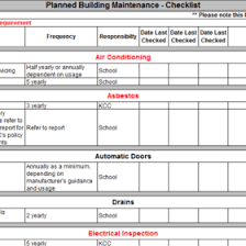 Formats are always easy to change, but i creating a checklist in excel is a piece of cake and for a basic version you do not need one single. Building Maintenance Checklist Templates 7 Free Docs Xlsx Pdf